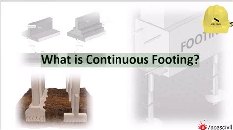 What is Continuous Footing ? || Foundation Engineering - YouTube