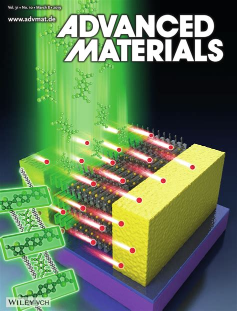 (PDF) Organic Field‐Effect Transistors: Enhanced Charge Injection ...