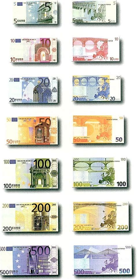 euro2002 | Money notes, Currency design, Bank notes