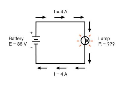 Ohm’s Law - How Voltage, Current, and Resistance Relate | Ohm's Law | Electronics Textbook