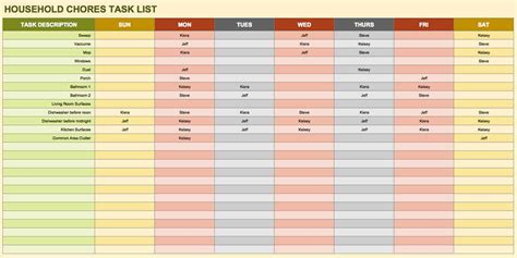 Daily Task List Template Word