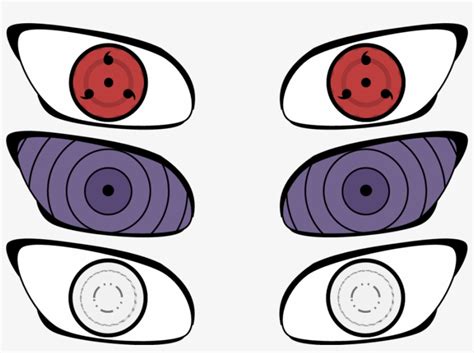 Sharingan Rinnegan Byakugan - Doujutsus Naruto - Free Transparent PNG Download - PNGkey