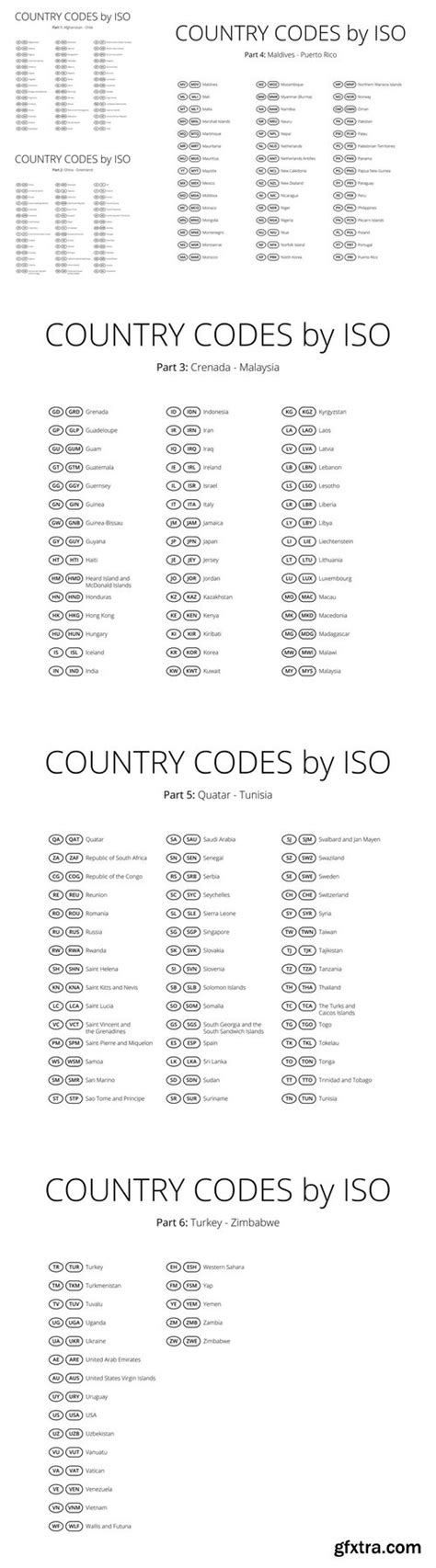 Country codes vector » GFxtra