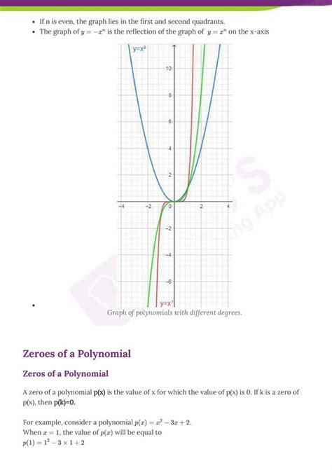 Notes On Polynomials Class 10 - Notes - LearnPick India