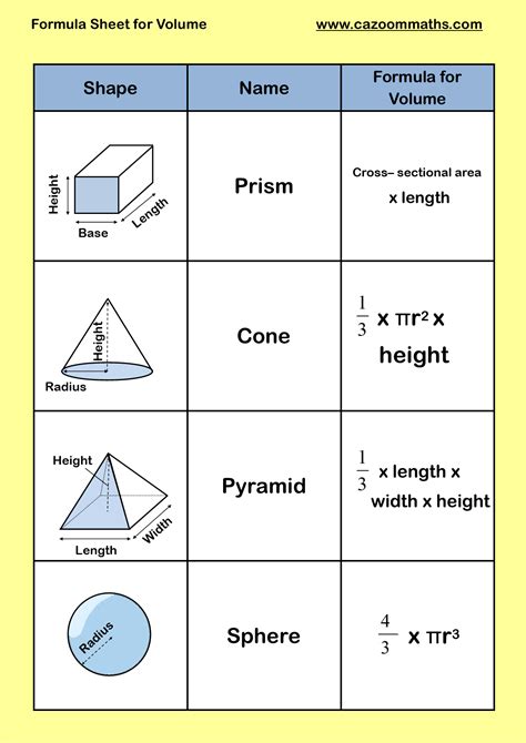 Geometry Resources - Geometry Worksheets - Printable Teaching Resources on Geometry| Cazoom Maths