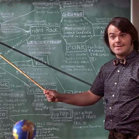 The Funniest 'School of Rock' Quotes, Ranked