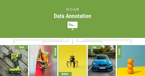 Data Annotation: Definition and Process Overview | Label Your Data