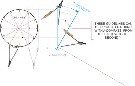 CYCLOID ON A SLOPE