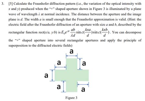 Solved 3. [5] Calculate the Fraunhofer diffraction pattern | Chegg.com