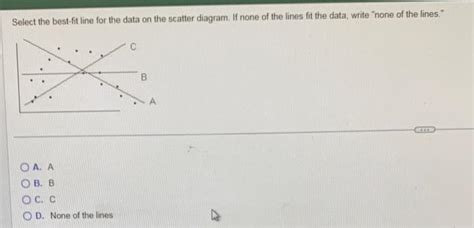 Solved Select the best-fit line for the data on the scatter | Chegg.com