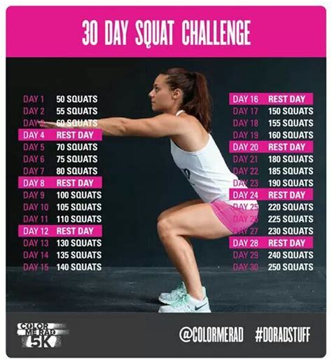 30 day squays | Squats, Squat challenge, Lower body workout