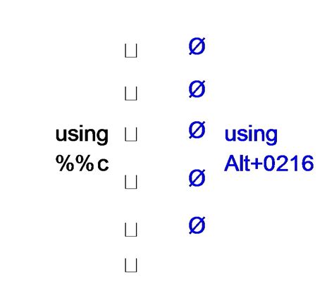 Fix Import and Link DWG of Diameter Symbol Control Code » What Revit Wants