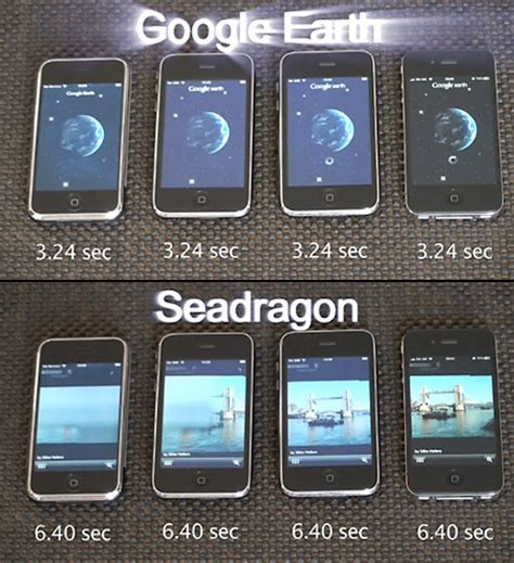 iPhone 2G, 3G, 3G S, 4 Speed Comparison Video - TechEBlog