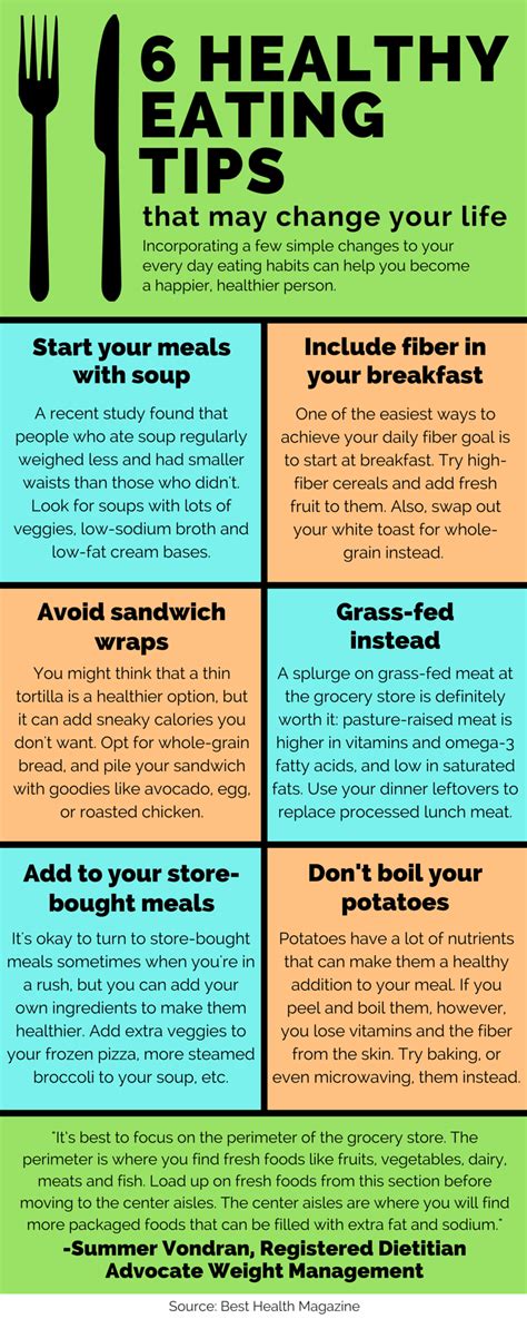 Infographic: 6 quick and easy changes to make your diet healthier | health enews