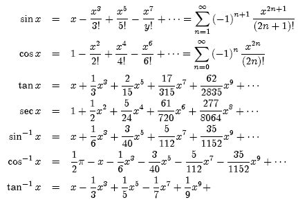 Index: Power series tables