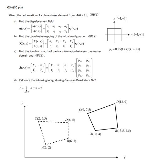 Solved Given the deformation of a plane stress element from | Chegg.com