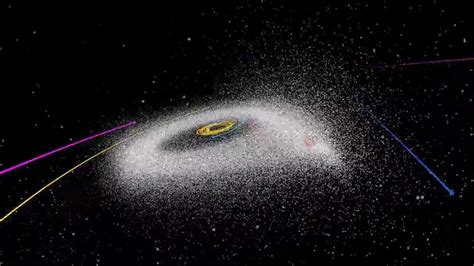 Astronomers Confirming Likely Spotting Of "Planet" X - Update ...