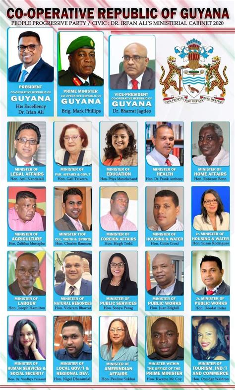 Guyana’s New Cabinet – August 2020 – GSA News