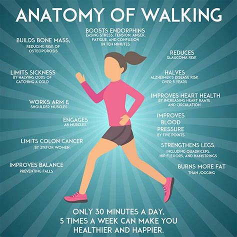 Benefits Of Mindful Walking Meditation | Femina.in