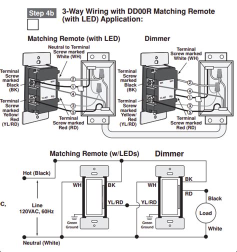 [SOLVED] Wiring Leviton Smart 3-way Switch when Load Line Goes to the ...