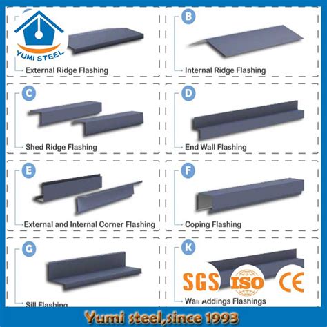 Steel Flashings for Sandwich Panels Or Corrugated Metal Sheets - Buy ...