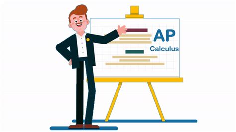 AP Calculus with Rajat Sir: Mastering AP Calculus AB and BC with a perfect 5!