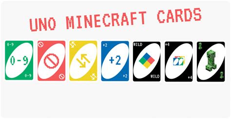 Minecraft Uno Rules - Everything you need to know about the rules & cards