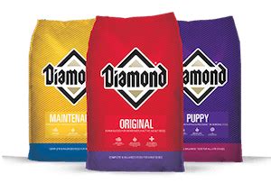 Blue Diamond Dog Food Reviews and Rating