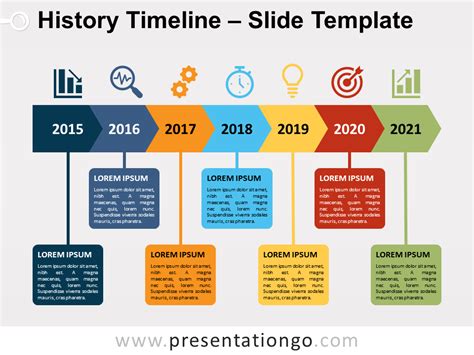 History Timeline for PowerPoint and Google Slides - PresentationGO.com Powerpoint Timeline Slide ...