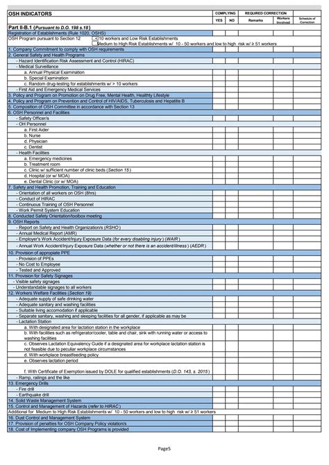 DOLE OSH Compliance Checklist by LearnPH - Issuu