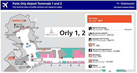 PDF Télécharger paris orly icao code Gratuit PDF | PDFprof.com