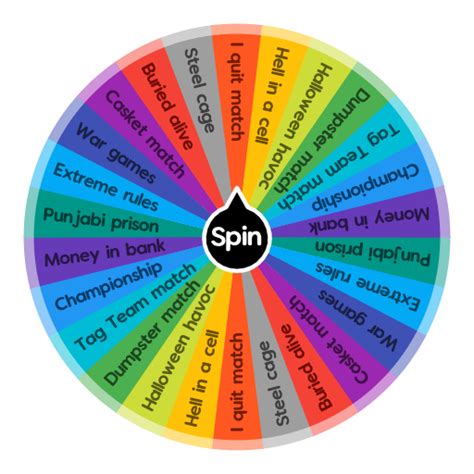 Best wwe 2k20 game modes🎮 | Spin The Wheel App