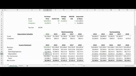 Deferred Tax Calculation Excel - shotsrose