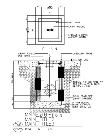 Manhole Cover Symbols