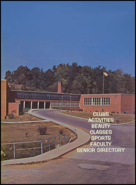 Explore 1962 Holston High School Yearbook, Knoxville TN - Classmates