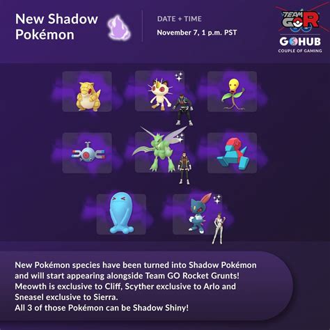 Shadow Pokemon List