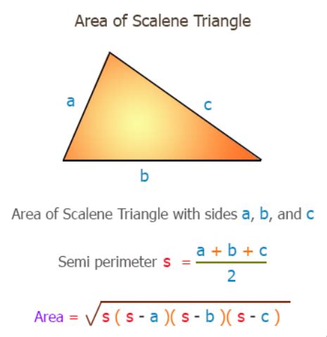 Write a program in C++ to find the area of Scalene Triangle