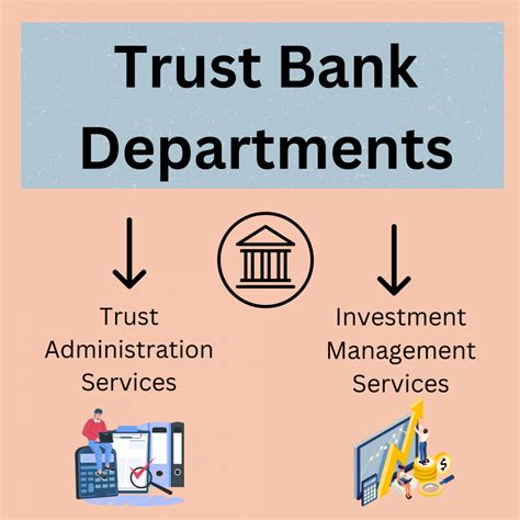 Trust Bank - Overview, History and Functions of Japan's Trust Banks ...