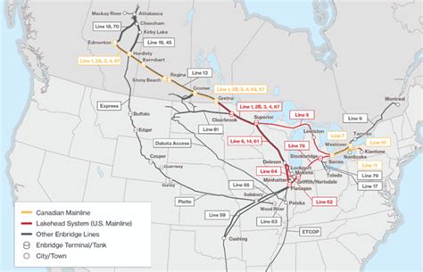 Enbridge Line 3 Replacement Project Nears Completion | Aegis Market Insights