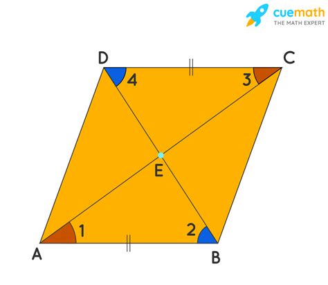 Properties of Parallelogram – Theorems, Proof, Examples