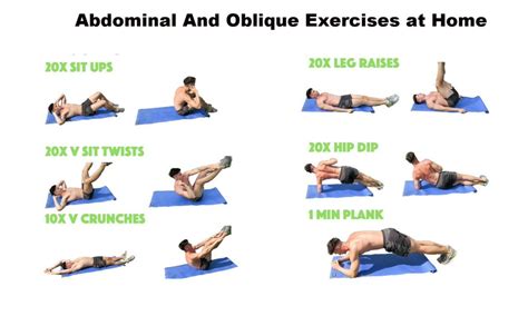 How can I work out my obliques at home? - FITPAA