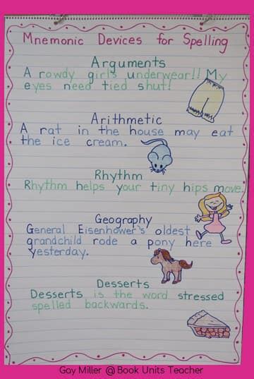 Mnemonic Spelling Devices - Book Units Teacher