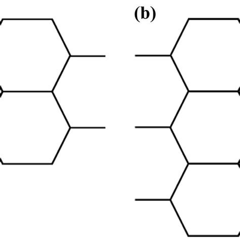 The honeycomb structure. (a) a three-layer honeycomb structure; (b) a ...