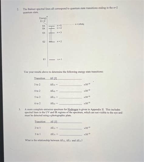 Solved 2. The Balmer spectral lines all correspond to | Chegg.com