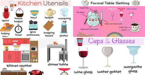 Kitchen Items List In Telugu | Review Home Co