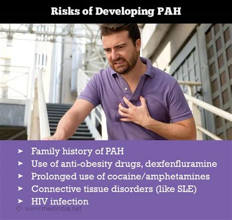 Pulmonary Arterial Hypertension [PAH] - Symptoms & Signs - Causes - Diagnosis - Treatment