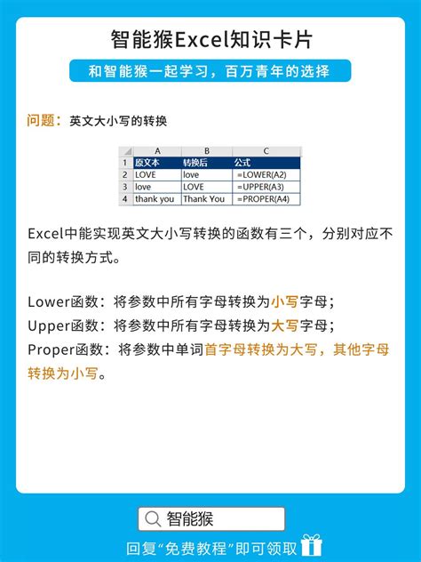 英文大小写的转换？ - 知乎