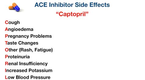 Streuen Stange Stressig ace inhibitors names Unangenehm Anlagen ...