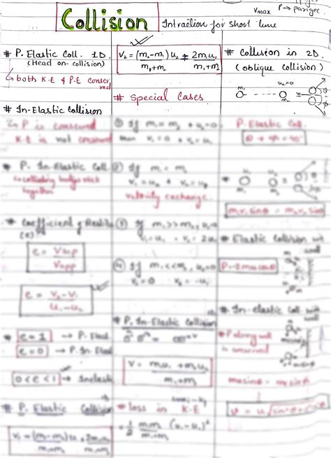 Elastic Collision Definition Formula And Examples - vrogue.co