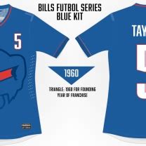 The Bills and Sabres Futbol Series Concepts – Two in the Box